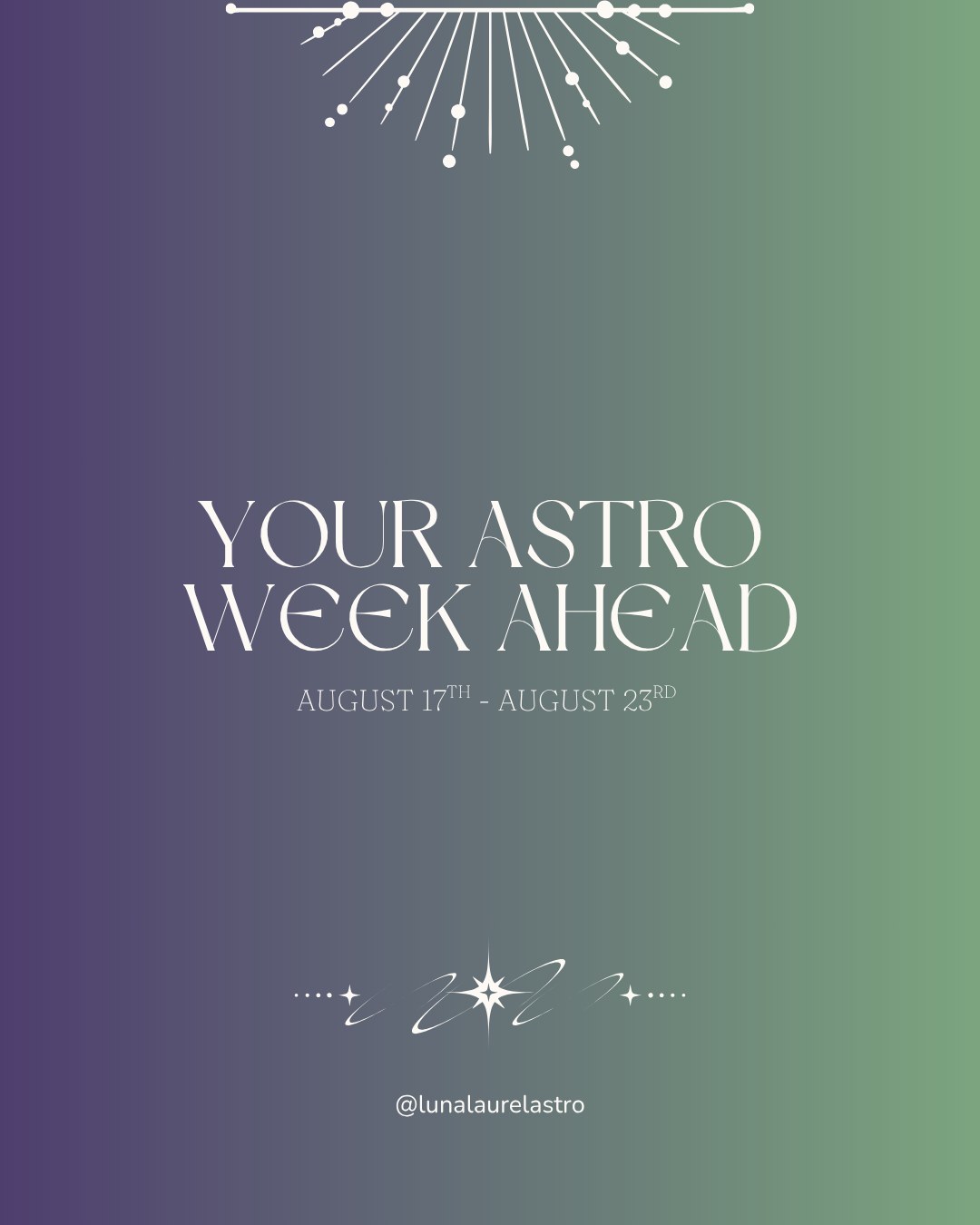 Get a jump start on the week ahead. Here's what the sky is doing this week.